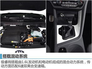 極睿汽車(chē)油耗多少