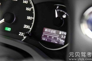 汽車油耗多少最合適