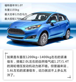 汽車16是多少馬力