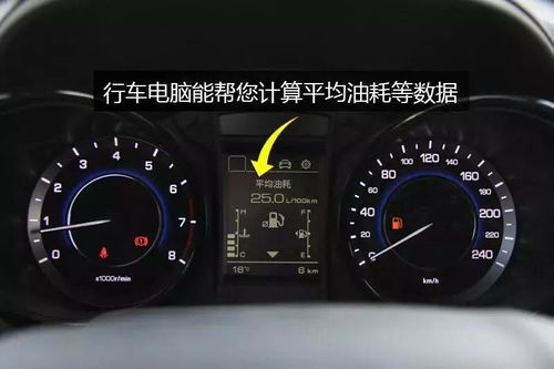 汽車油耗多少最省氣 汽車油耗多少最省氣
