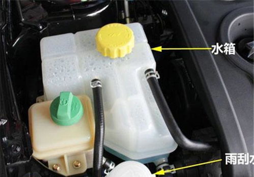 汽車水箱打壓多少合適