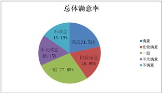 常州汽車保養(yǎng)量多少 常州汽車保養(yǎng)量多少