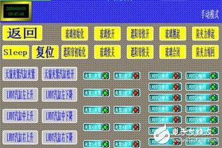 汽車(chē)軟件測(cè)試薪資多少