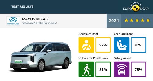 汽車測試光速多少米