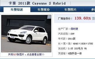 汽車銷售問你預(yù)算多少
