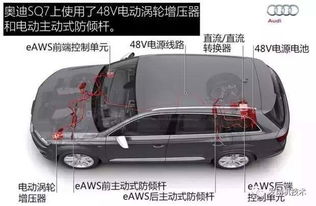汽車的功率大概多少