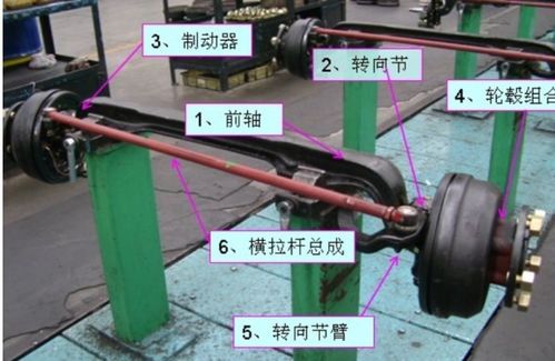 汽車前橋多少公斤 汽車前橋多少公斤