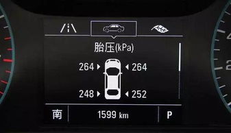 汽車氣壓多少為合適