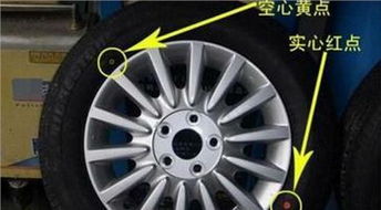 汽車轱轆氣壓多少