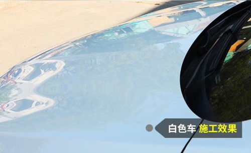 汽車油漆比例多少合適