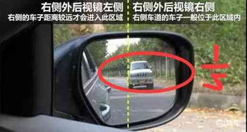 如何判斷汽車螺紋多少