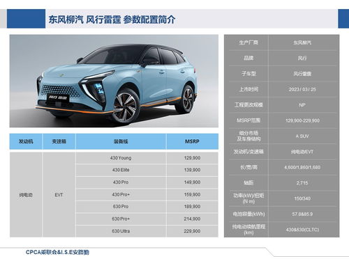 汽車有多少項功能