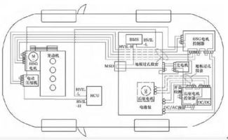 汽車低溫回路電壓多少