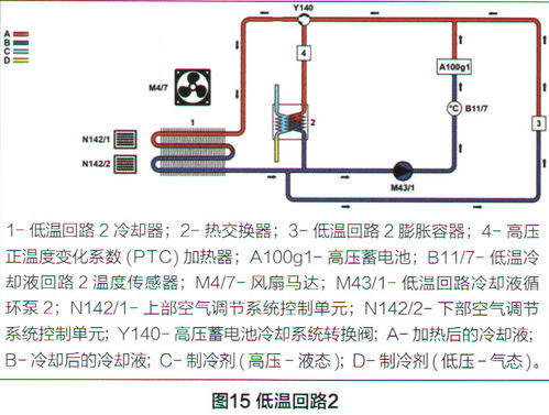 汽車低溫回路電壓多少