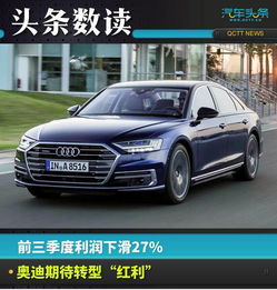 奧迪汽車月收入多少