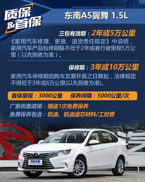 澄海汽車保養(yǎng)價格多少