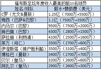 最美汽車人 獎金多少