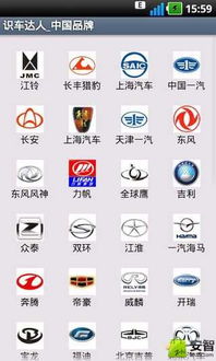 汽車品牌識(shí)多少