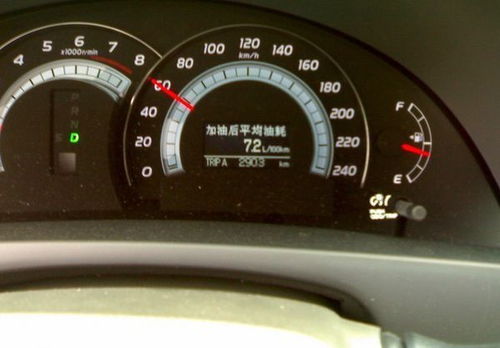 汽車排量1.5是多少
