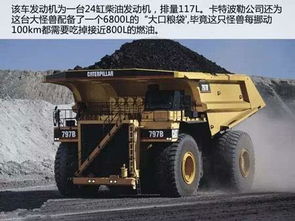 汽車最大載重多少噸