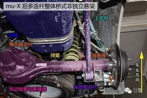 汽車后橋油溫多少合適