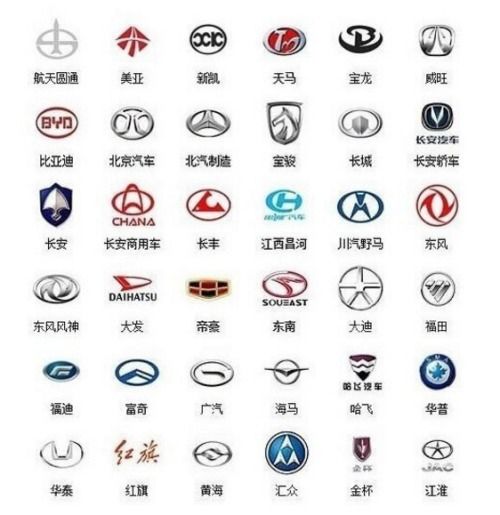 標志汽車油耗是多少