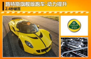 汽車加強(qiáng)蓄力多少秒