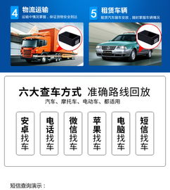汽車gps多少毫安合適