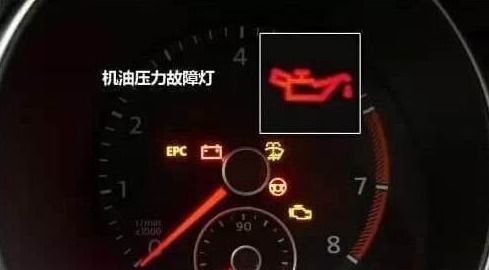 汽車顯示剩下多少油