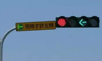 汽車掉頭打多少分