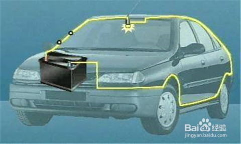 汽車搭線用多少平方