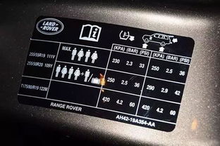 汽車汽壓多少psi正常